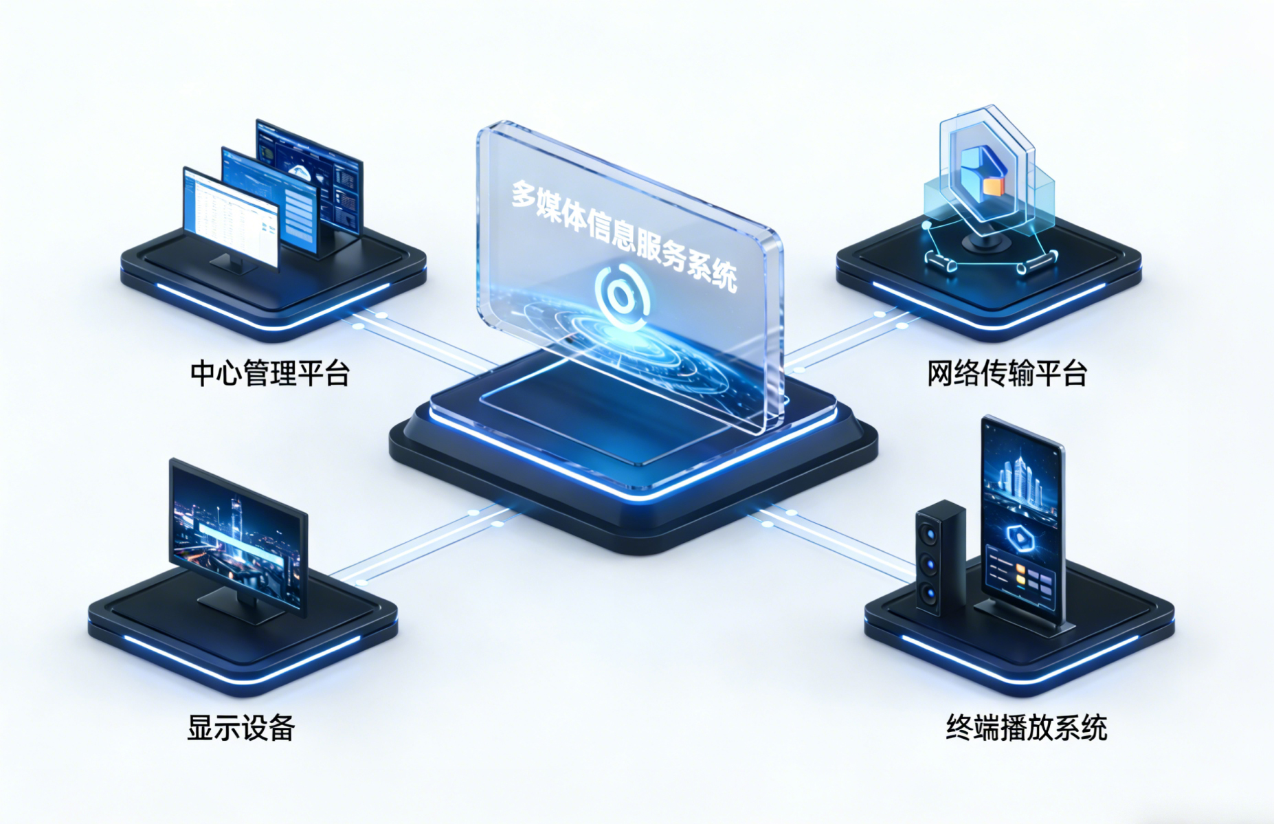 從靜態告示到動態溝通：構建智能建筑的動態信息中樞